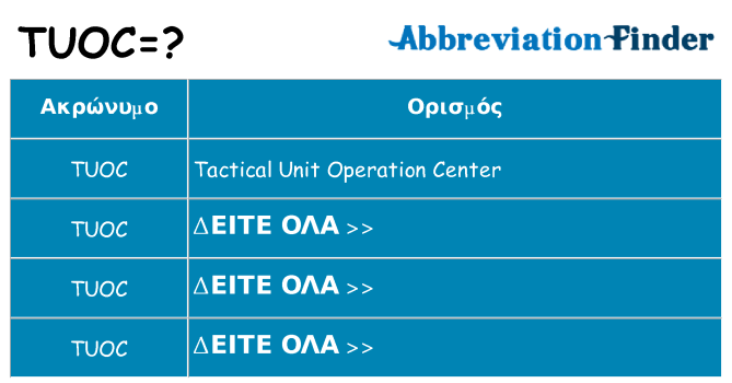 Τι σημαίνει tuoc ηρεμήσει