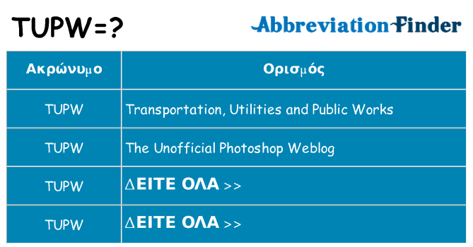 Τι σημαίνει tupw ηρεμήσει
