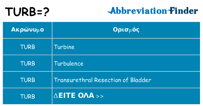 Τι σημαίνει turb ηρεμήσει