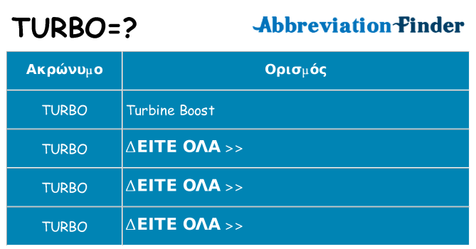 Τι σημαίνει turbo ηρεμήσει