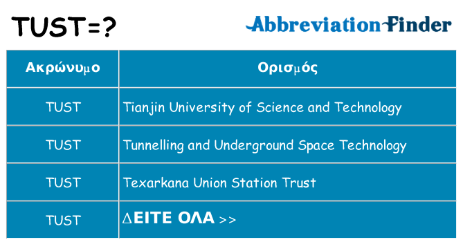 Τι σημαίνει tust ηρεμήσει