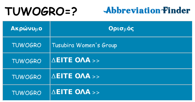 Τι σημαίνει tuwogro ηρεμήσει