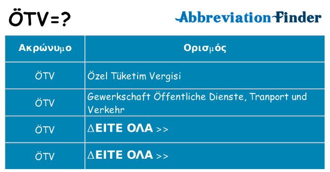 Τι σημαίνει otv ηρεμήσει
