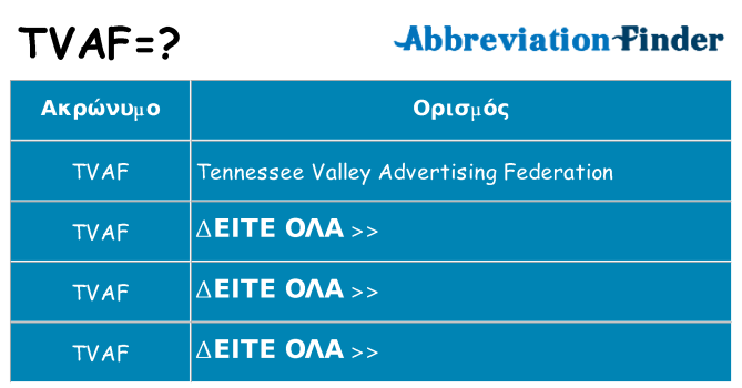 Τι σημαίνει tvaf ηρεμήσει