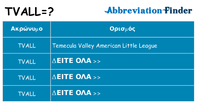 Τι σημαίνει tvall ηρεμήσει