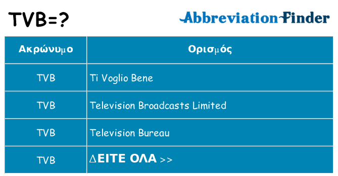 Τι σημαίνει tvb ηρεμήσει