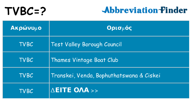 Τι σημαίνει tvbc ηρεμήσει