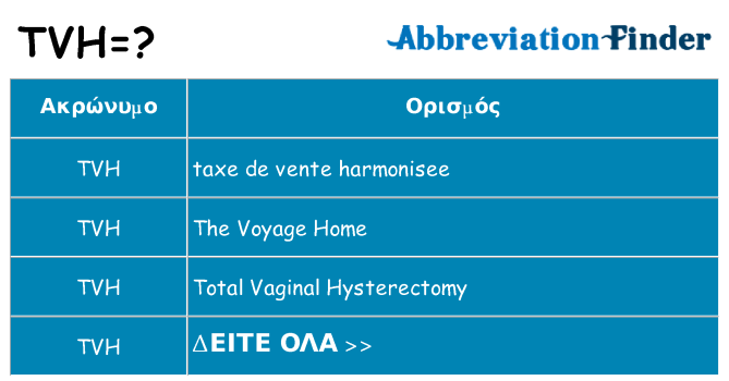 Τι σημαίνει tvh ηρεμήσει