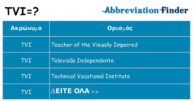 Τι σημαίνει tvi ηρεμήσει
