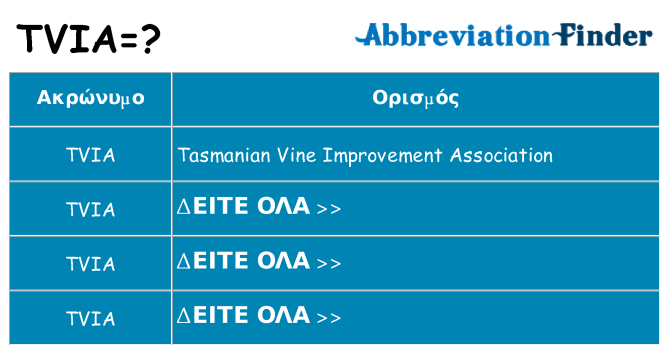 Τι σημαίνει tvia ηρεμήσει