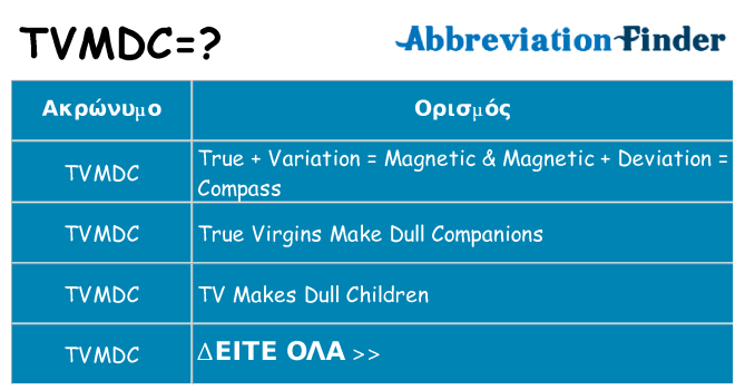 Τι σημαίνει tvmdc ηρεμήσει