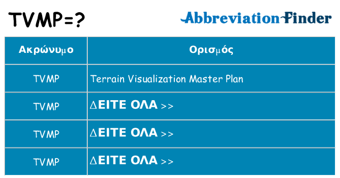 Τι σημαίνει tvmp ηρεμήσει