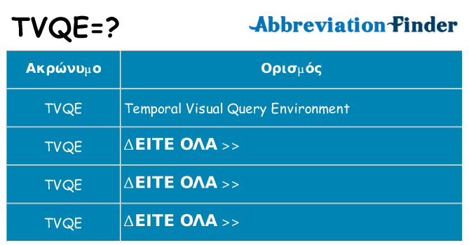 Τι σημαίνει tvqe ηρεμήσει
