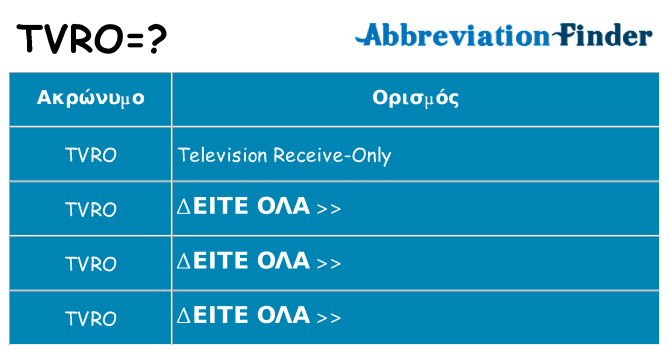 Τι σημαίνει tvro ηρεμήσει