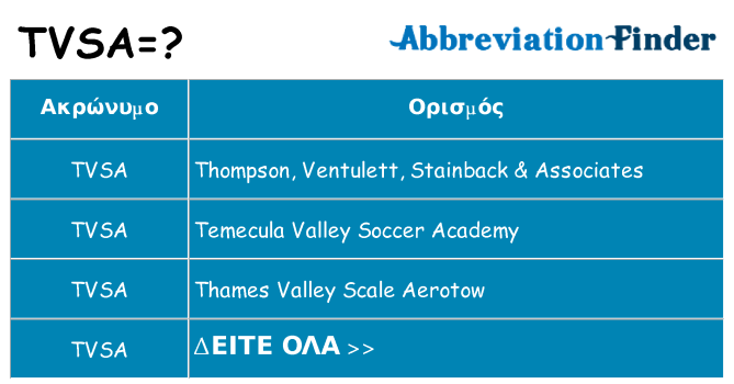 Τι σημαίνει tvsa ηρεμήσει