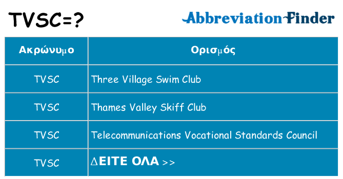 Τι σημαίνει tvsc ηρεμήσει