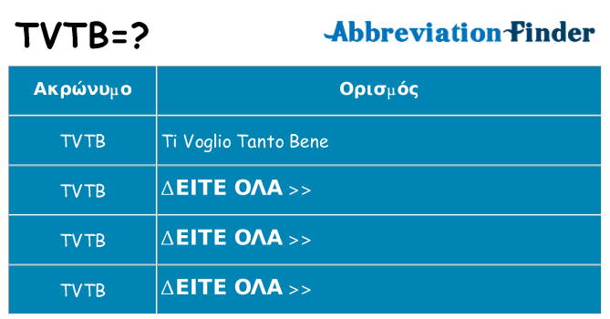 Τι σημαίνει tvtb ηρεμήσει