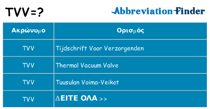 Τι σημαίνει tvv ηρεμήσει