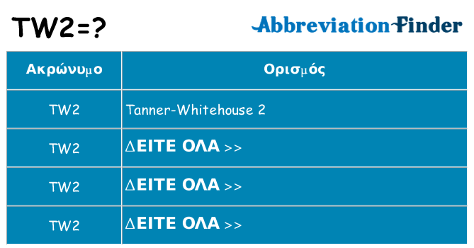 Τι σημαίνει tw2 ηρεμήσει