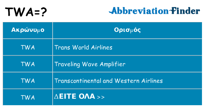 Τι σημαίνει twa ηρεμήσει