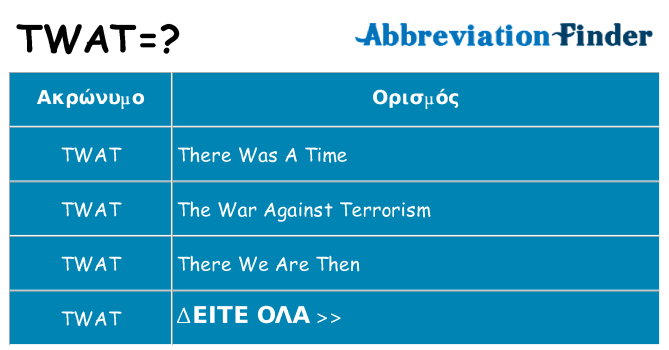 Τι σημαίνει twat ηρεμήσει