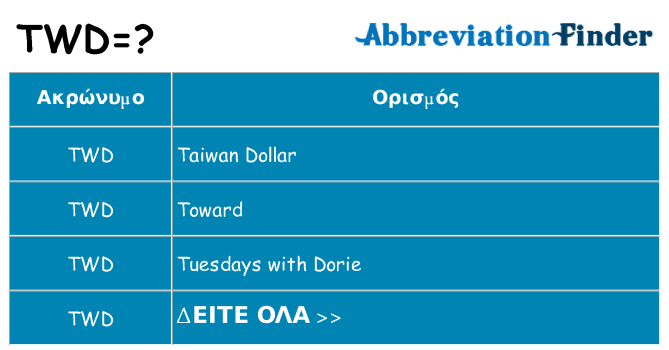 Τι σημαίνει twd ηρεμήσει