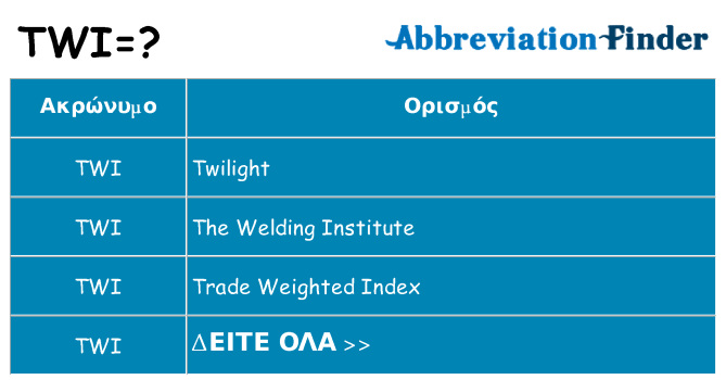 Τι σημαίνει twi ηρεμήσει