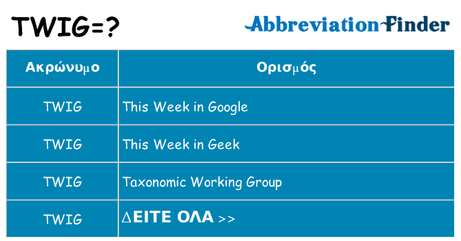Τι σημαίνει twig ηρεμήσει