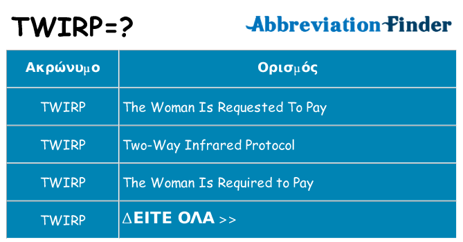 Τι σημαίνει twirp ηρεμήσει