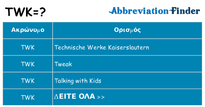 Τι σημαίνει twk ηρεμήσει