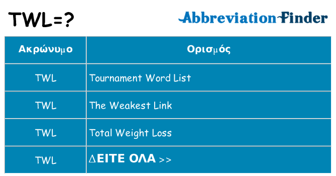Τι σημαίνει twl ηρεμήσει