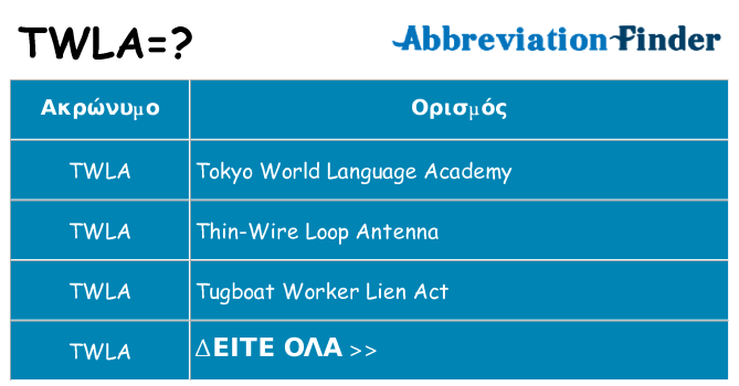 Τι σημαίνει twla ηρεμήσει