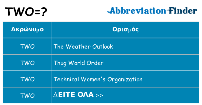 Τι σημαίνει two ηρεμήσει