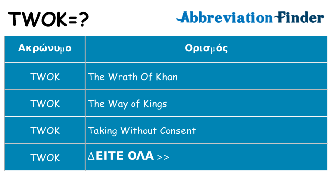 Τι σημαίνει twok ηρεμήσει