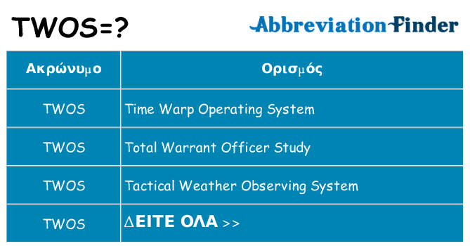 Τι σημαίνει twos ηρεμήσει