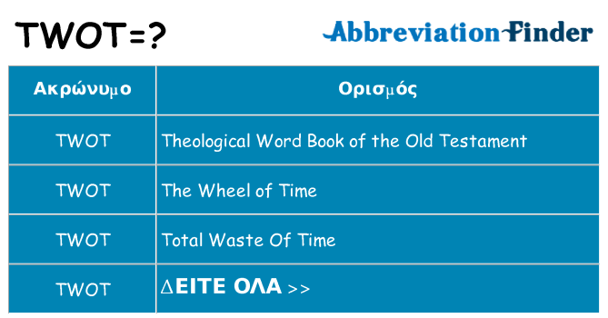 Τι σημαίνει twot ηρεμήσει