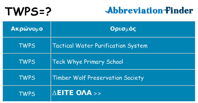 Τι σημαίνει twps ηρεμήσει