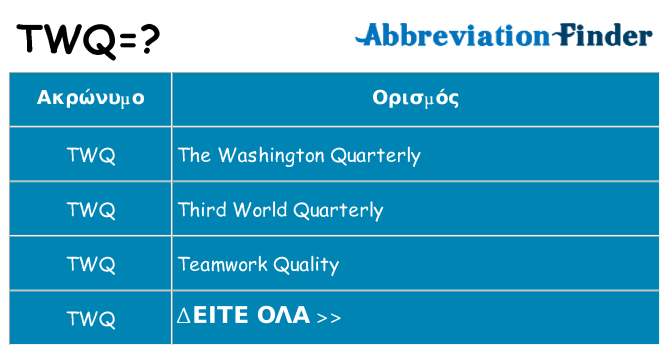 Τι σημαίνει twq ηρεμήσει