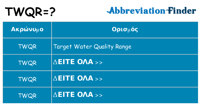 Τι σημαίνει twqr ηρεμήσει