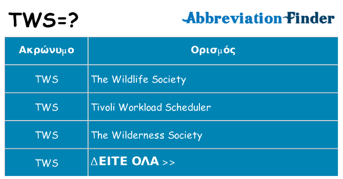 Τι σημαίνει tws ηρεμήσει