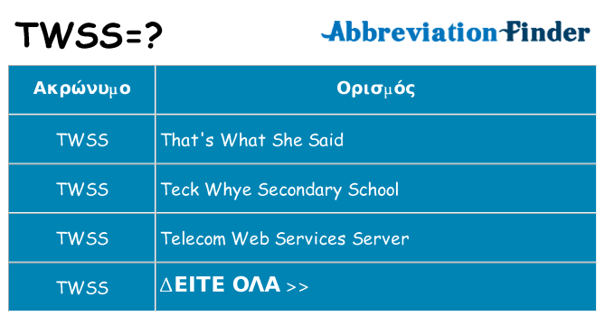 Τι σημαίνει twss ηρεμήσει