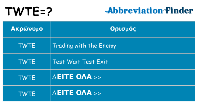 Τι σημαίνει twte ηρεμήσει