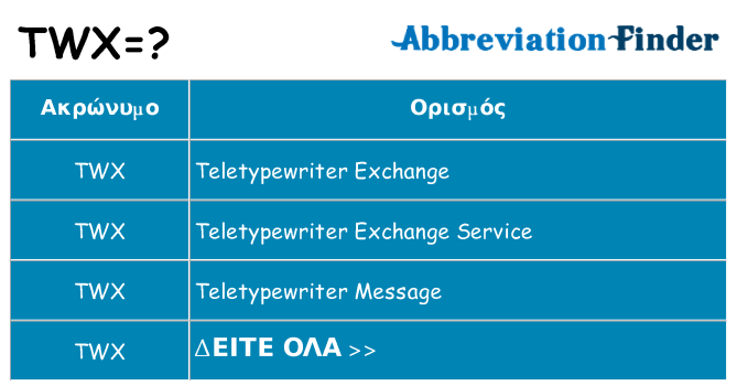 Τι σημαίνει twx ηρεμήσει