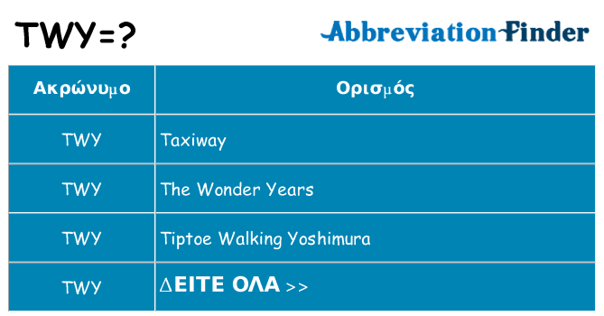Τι σημαίνει twy ηρεμήσει