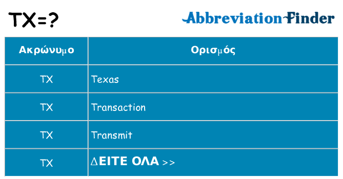 Τι σημαίνει tx ηρεμήσει