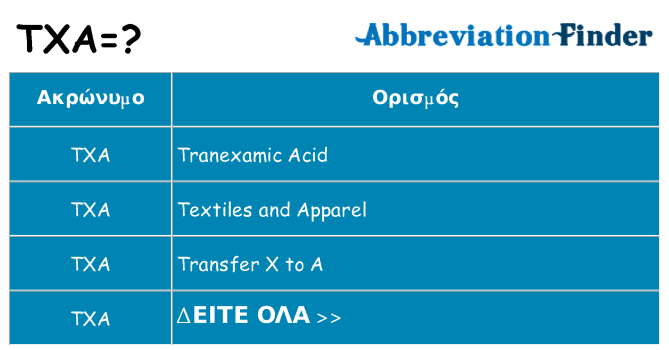 Τι σημαίνει txa ηρεμήσει