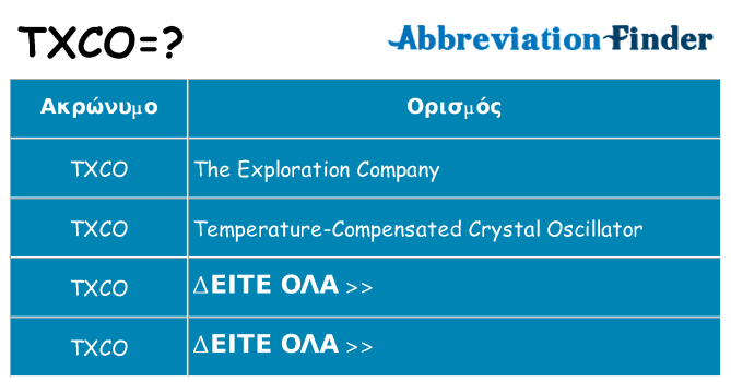 Τι σημαίνει txco ηρεμήσει