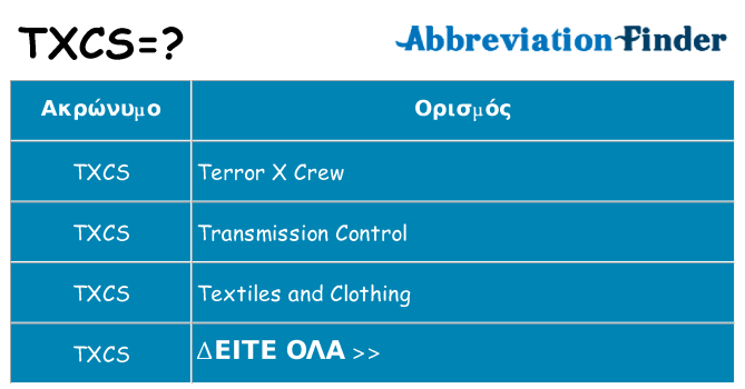 Τι σημαίνει txcs ηρεμήσει