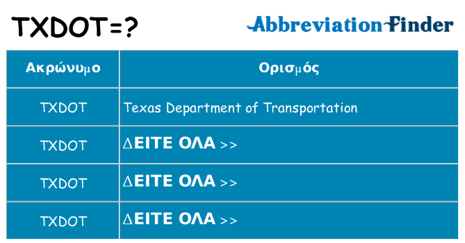 Τι σημαίνει txdot ηρεμήσει