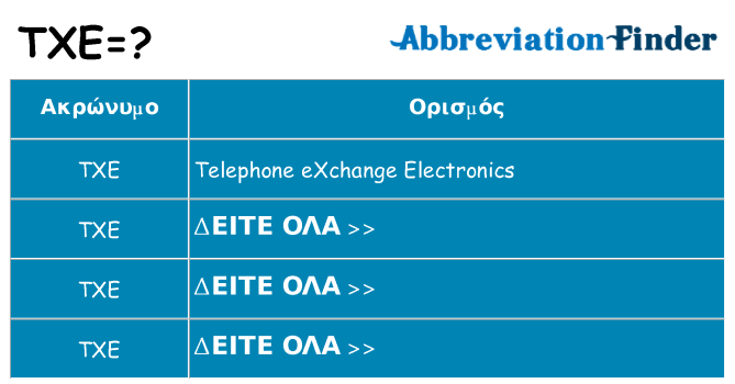 Τι σημαίνει txe ηρεμήσει